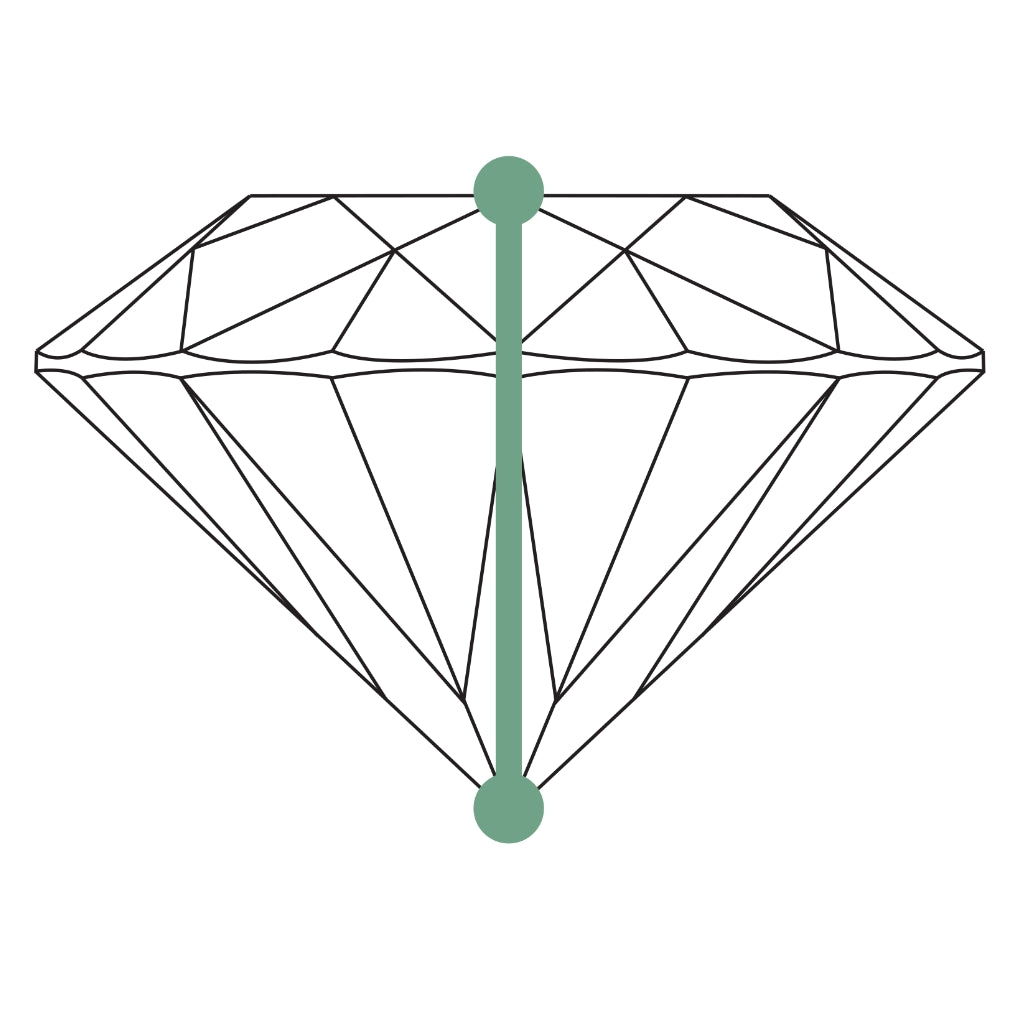 Diamond Depth