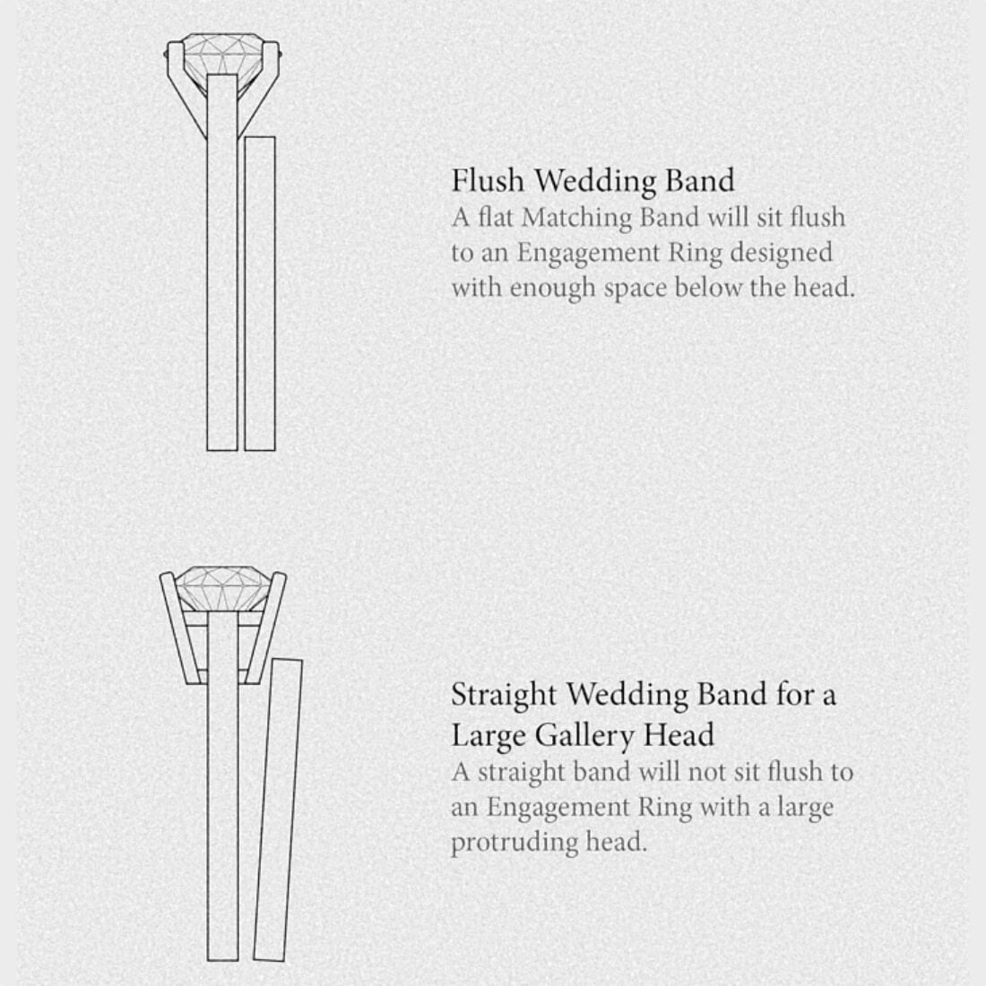 Wedfit Engagement Ring
